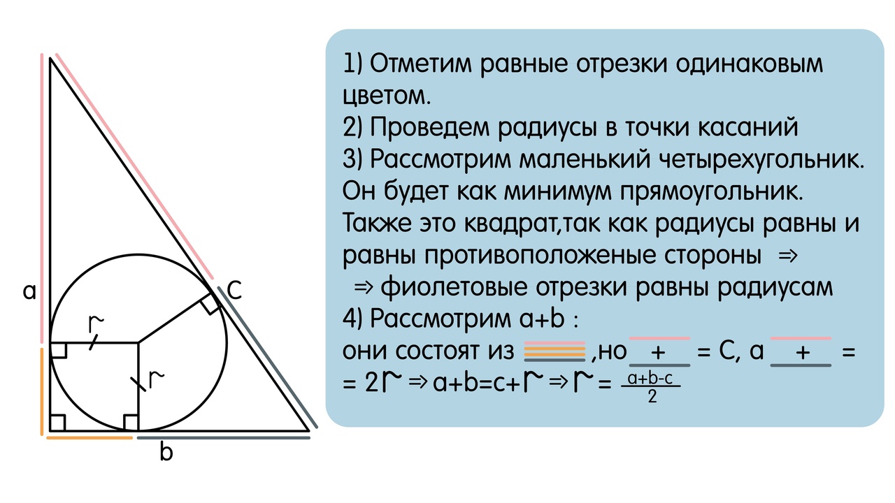 Комбинации с окружностью (часть 1), изображение №6