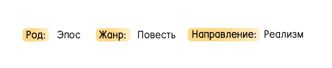 Н.В. Гоголь. «Шинель», изображение №2