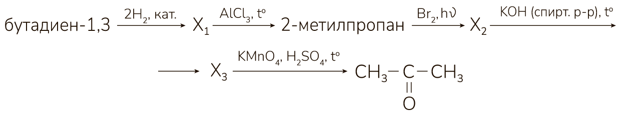 Рисунок