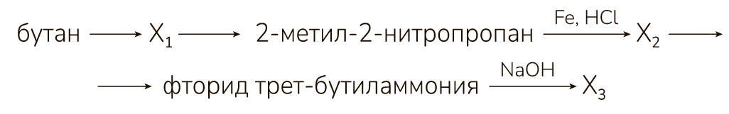 Рисунок