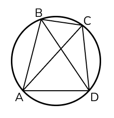 Четырёхугольник ABCD, вписанный в окружность