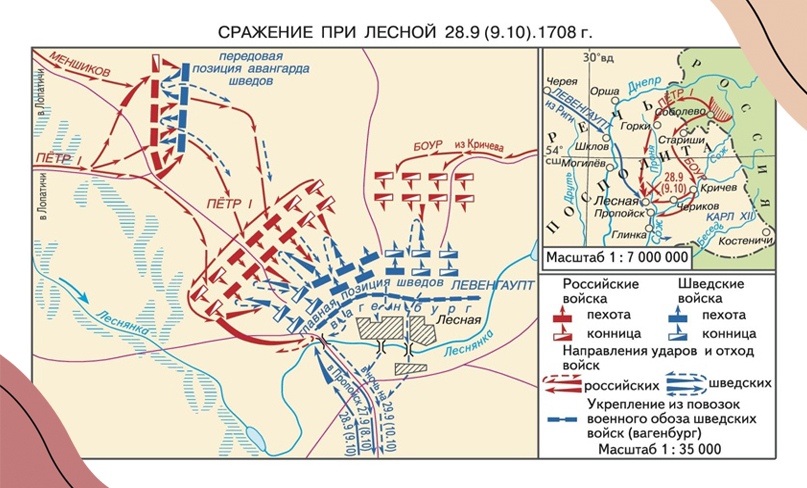 Северная война, изображение №4