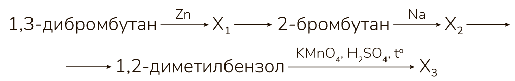 Рисунок