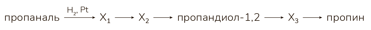 Рисунок