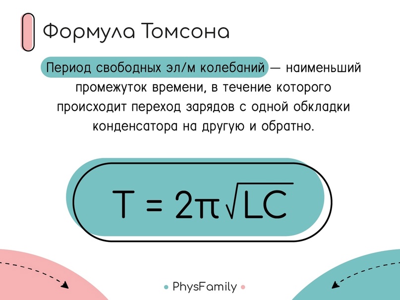 Электромагнитные колебания в идеальном колебательном контуре, изображение №11