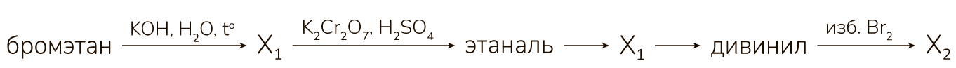 Рисунок