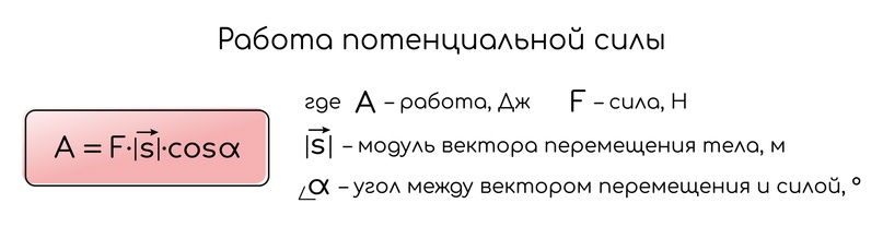 4. Как потенциальная энергия силы упругости пружины зависит от деформации пружины?