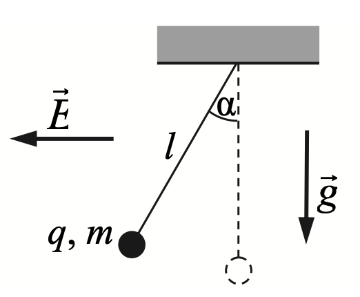 Задание №56720: Маленький шарик массой m с зарядом q = 5 нКл ...