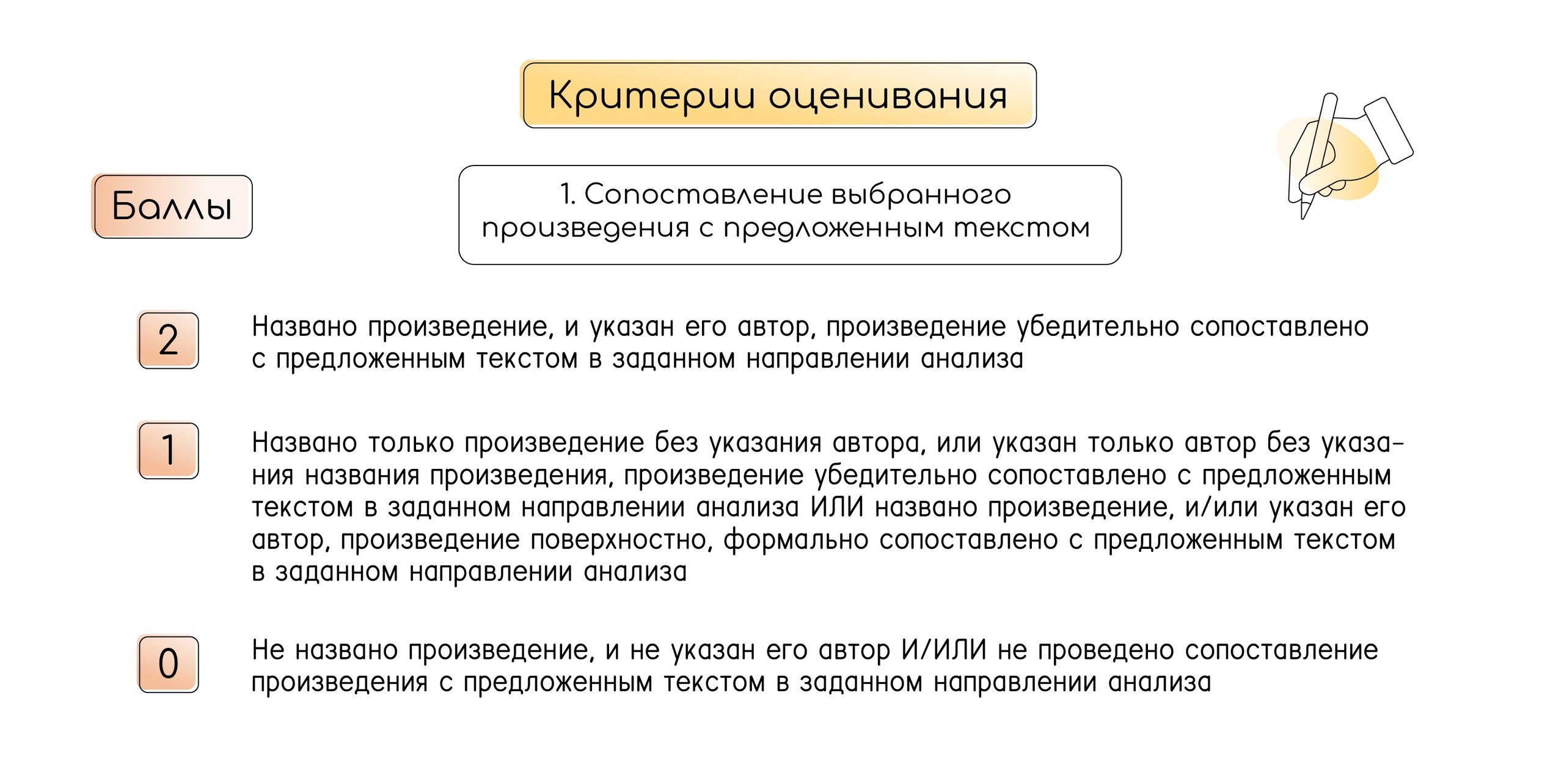 Задания егэ литература 2023