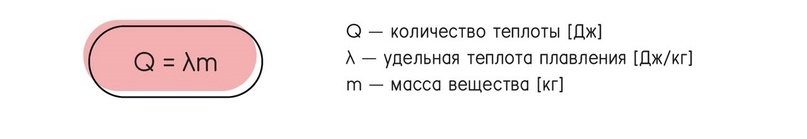 Агрегатные состояния, тепловые процессы, агрегатные (фазовые) переходы. Уравнение теплового баланса, изображение №6