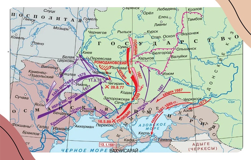 Схема походов В. Голицына в Крым