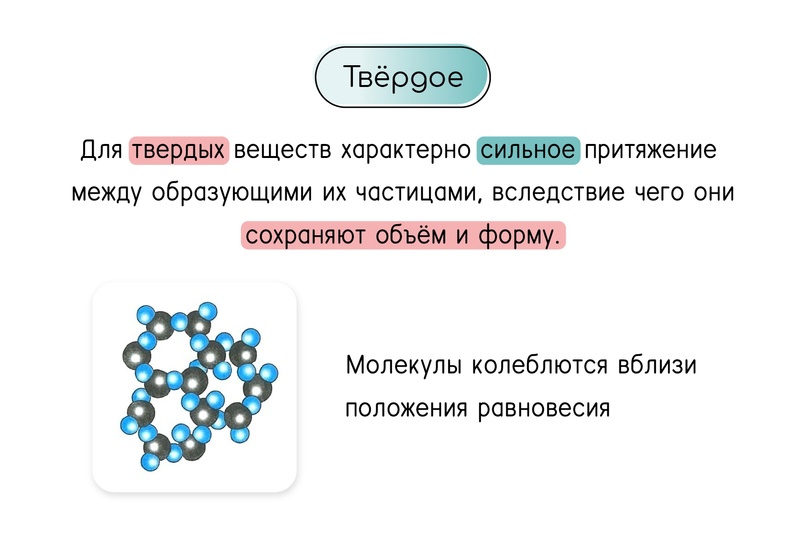 твёрдое тело