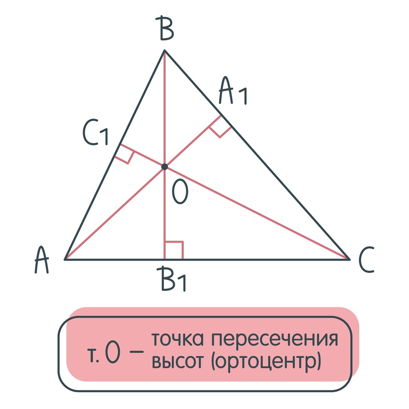 Преобразование треугольник-звезда — Википедия