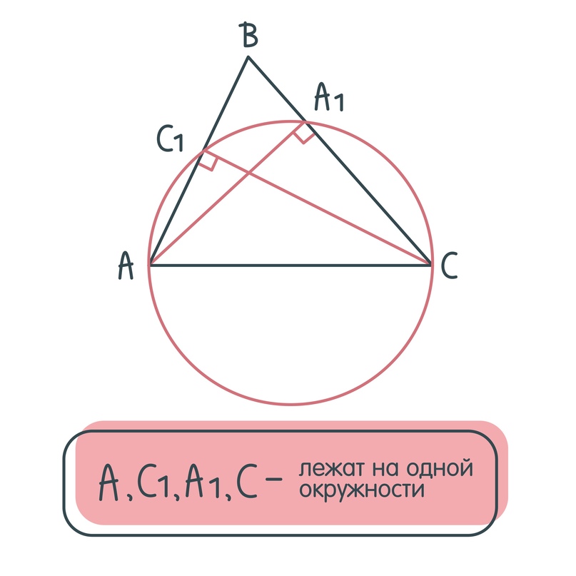 Высота в треугольнике, изображение №5