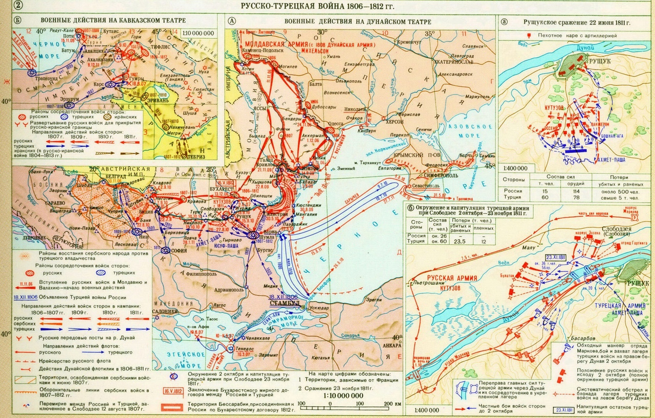 Схема основных событий войны 1806-1812 годов