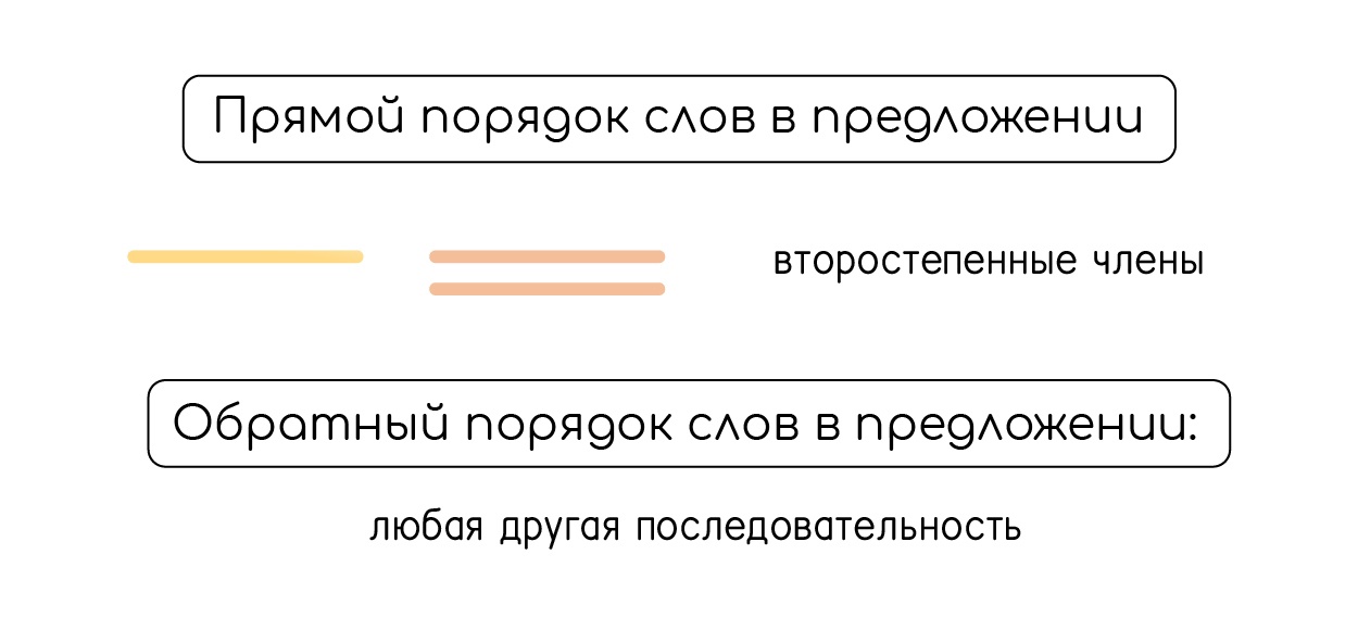 Тропы, изображение №13