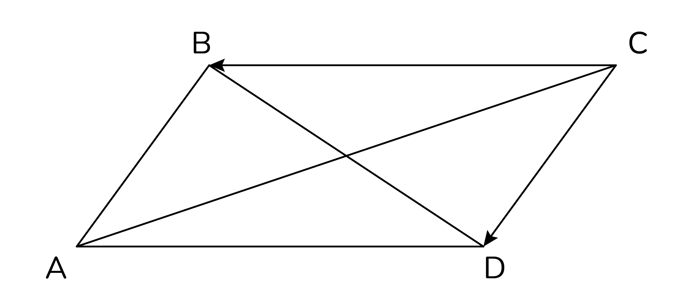 Задание №30498: Дан параллелограмм ABCD с диагоналями AС=20 и AС=20 ...