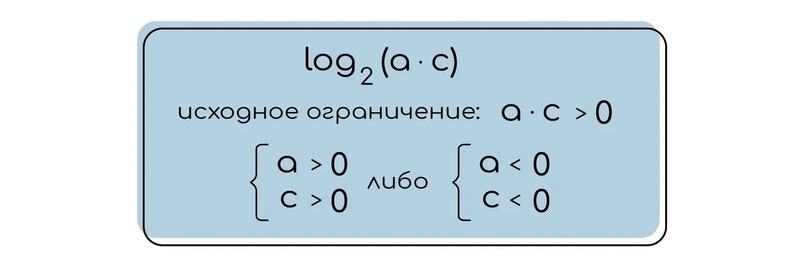 Основы мат. анализа Примеры