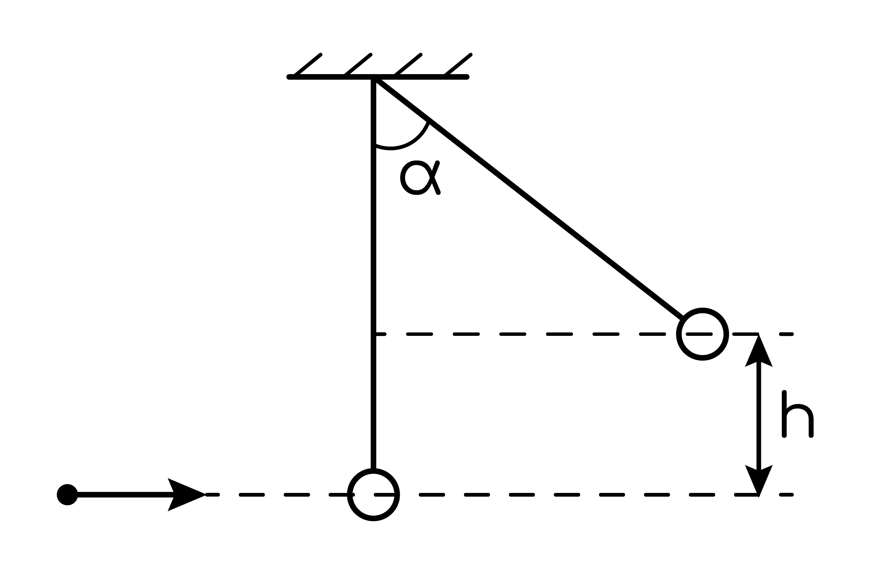 Задание №7064: На нити длиной 39 см подвешен маленький шарик массой 720 ...