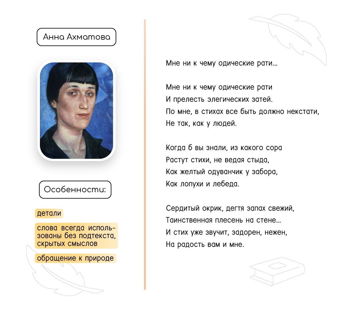 Модернизм, изображение №2