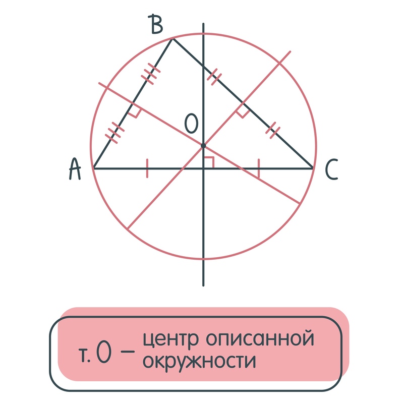 Серединный перпендикуляр, изображение №4