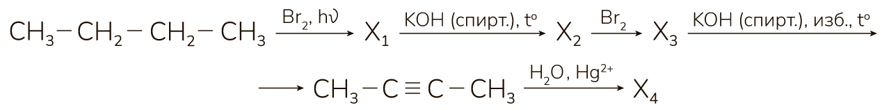 Рисунок
