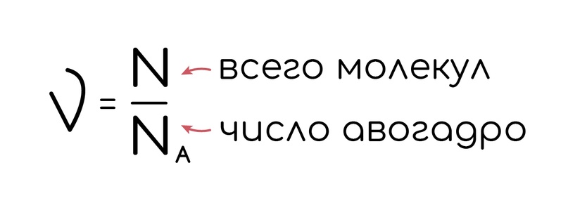 Молекулярная физика. Начало., изображение №1