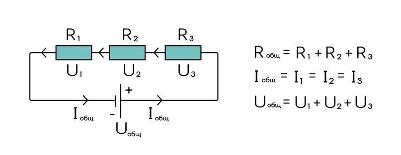 Закон Ома. Цепи, изображение №5