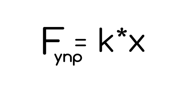 Динамика. Законы Ньютона, изображение №3