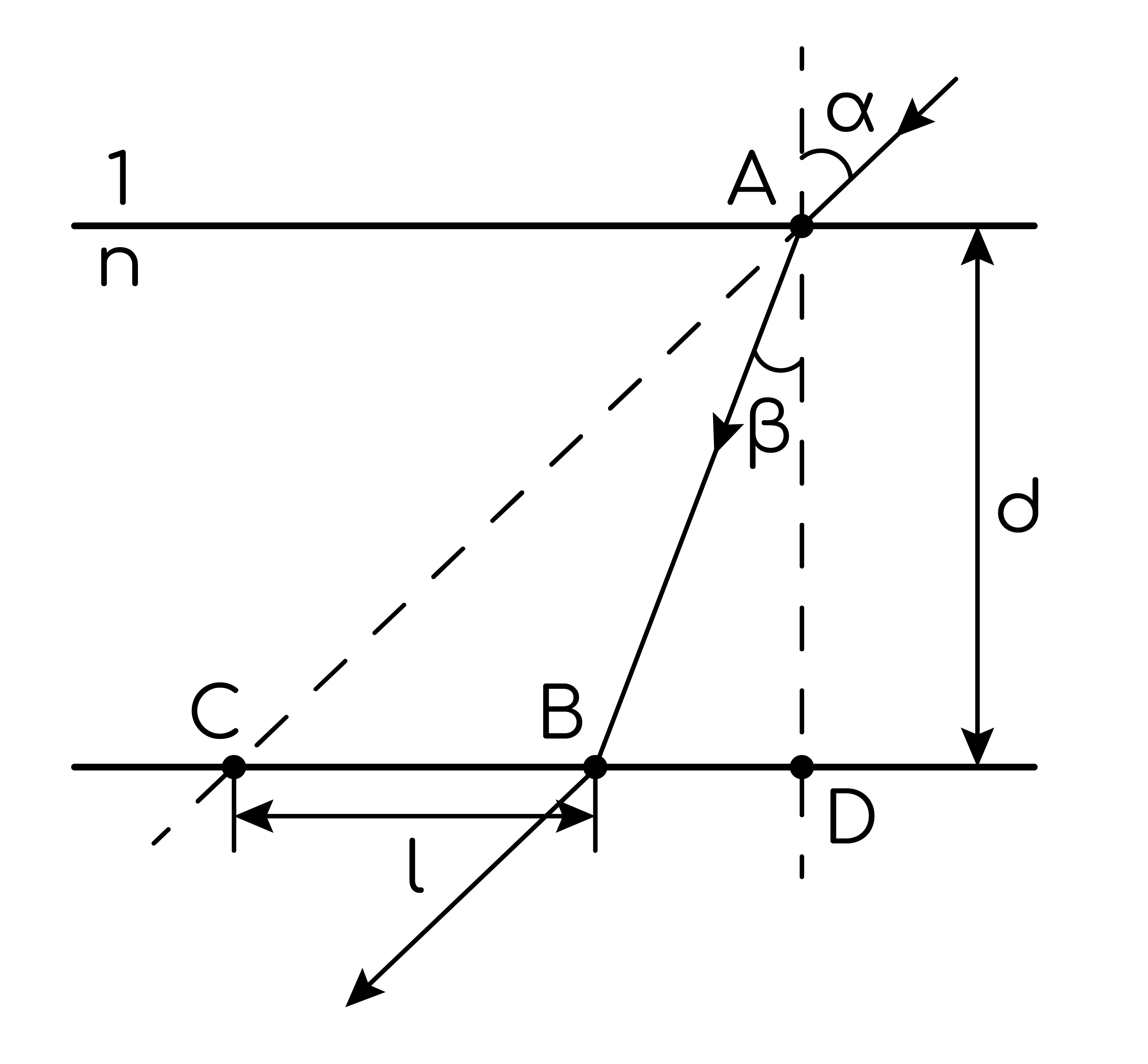 Задание №7988: В дно водоёма вбита вертикальная свая, скрытая под водой ...
