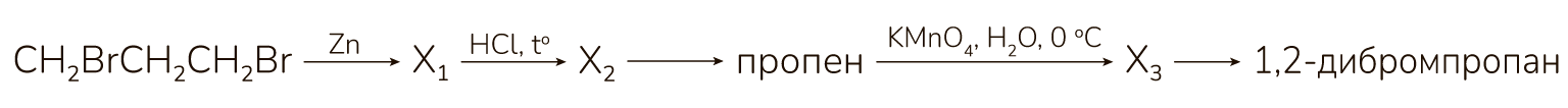 Рисунок