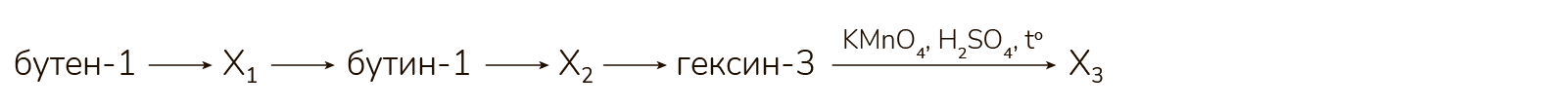 Рисунок