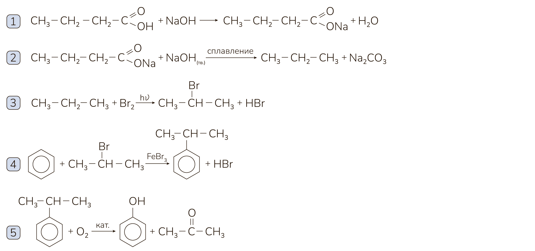 Задание №12419: Напишите уравнения реакций, с помощью которых можно ...
