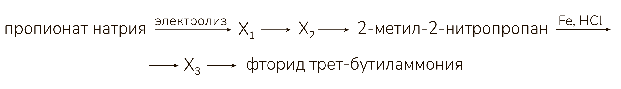 Рисунок