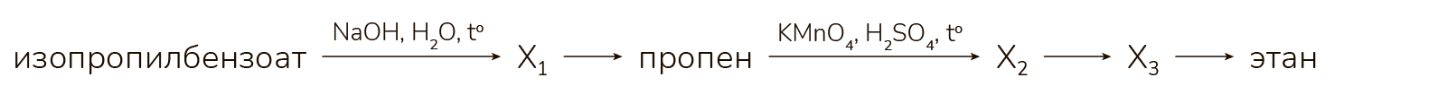 Рисунок