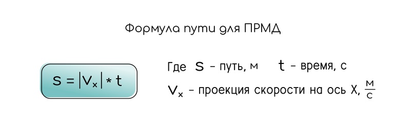 Прямолинейное равномерное движение (ПРМД); относительность механического движения, изображение №11