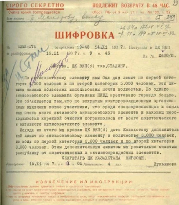 Просьба секретаря ЦК Казахстана на предоставление дополнительного лимита на расстрелы и осуждения, 1937 год. Шифровка подписана Сталиным и Молотовым.