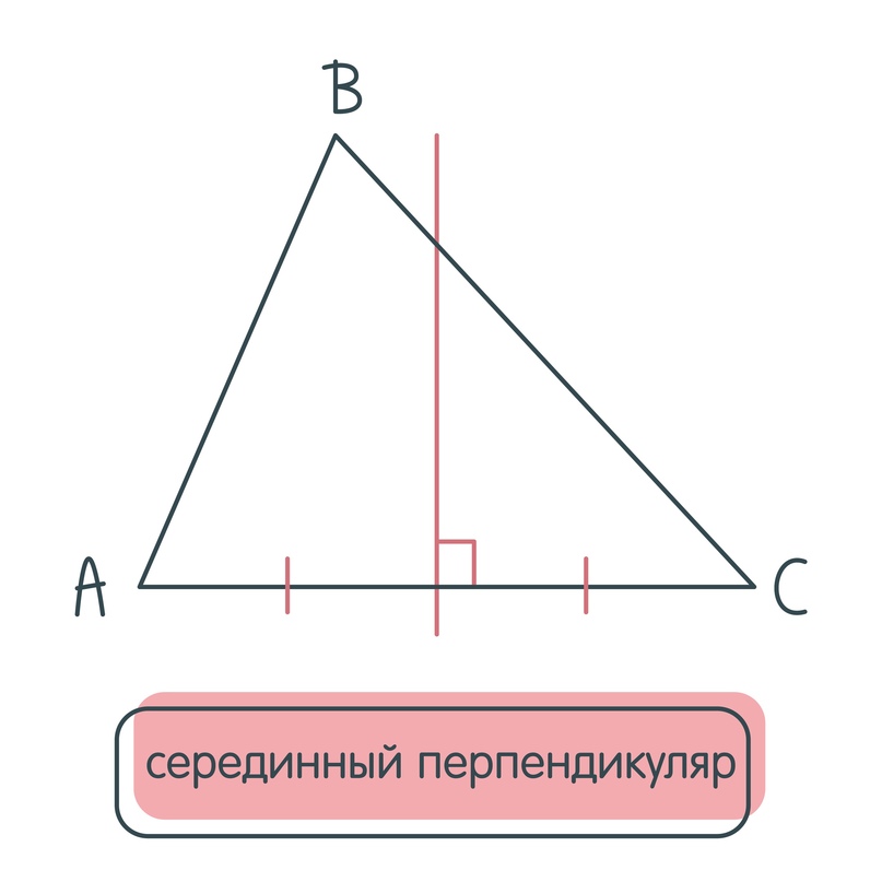 Серединный перпендикуляр, изображение №1