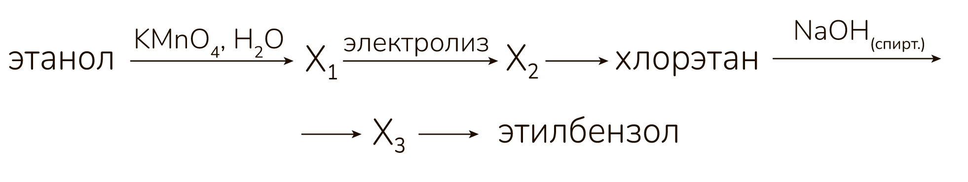Рисунок