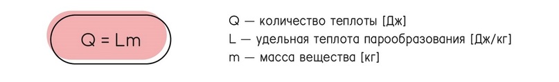 Агрегатные состояния, тепловые процессы, агрегатные (фазовые) переходы. Уравнение теплового баланса, изображение №7