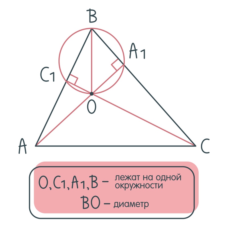 Высота в треугольнике, изображение №6