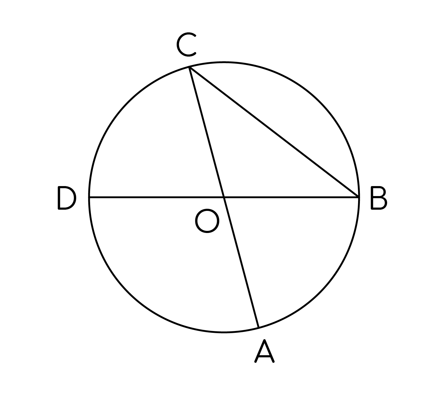 Отрезки в окружности. Загадка про диаметр окружности.